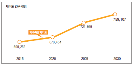 에디터 사진